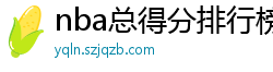 nba总得分排行榜